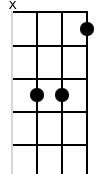 x,6,6,4
